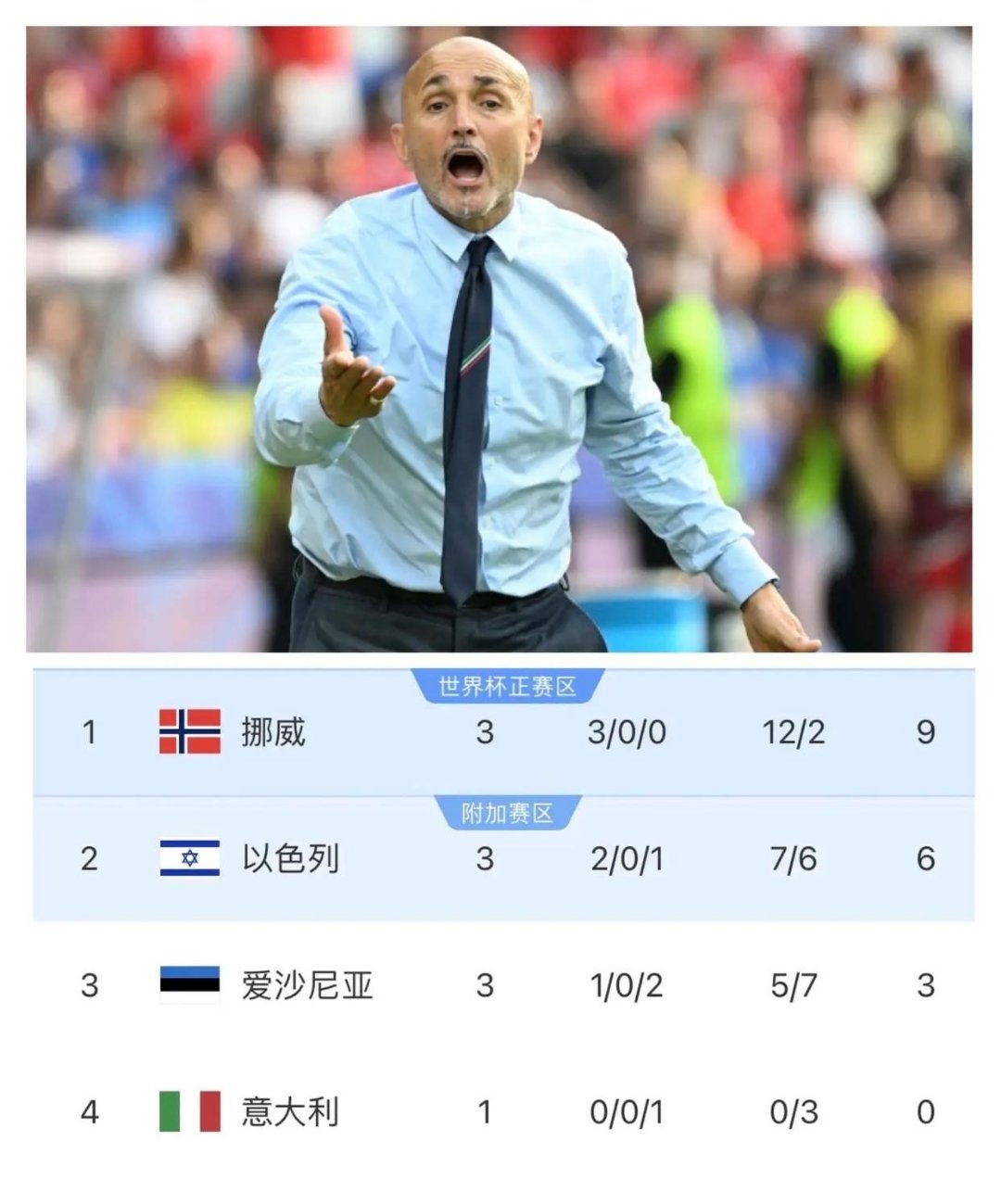 开云sport-法国不敌意大利，在友谊赛中吃到败绩的简单介绍