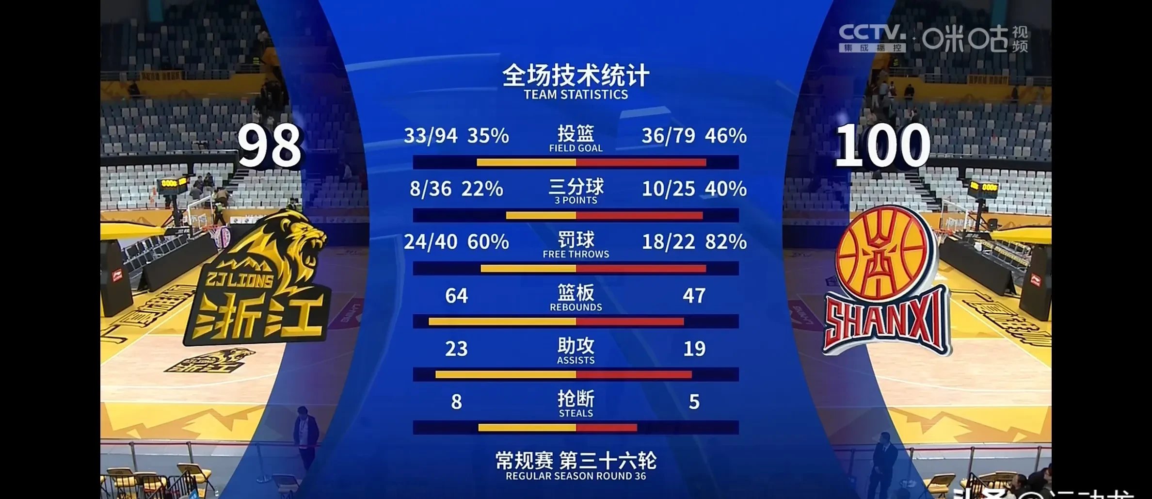 开云平台-激烈角逐，球队实力对决，悬念难解的简单介绍
